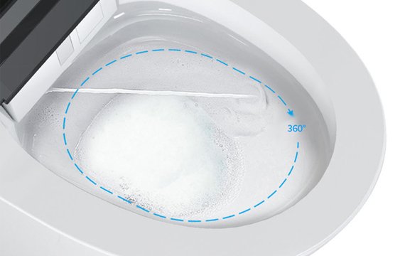 360° Foam Splash Protection