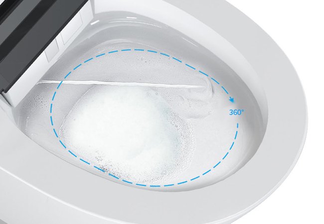 360° foam splash protection