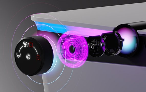 Multi-functional Knob